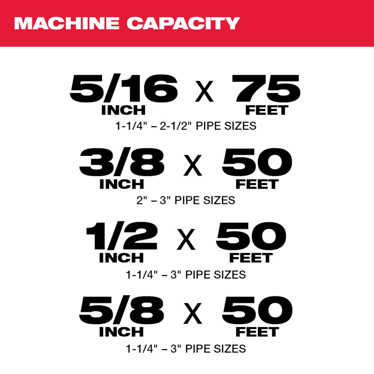 Switch Pack Drum, 1/2 to 5/8 in Drain Line