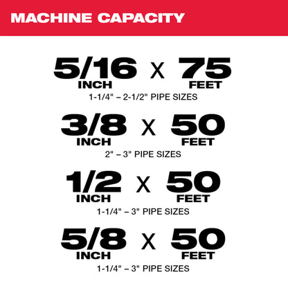 Switch Pack Drum, 1/2 to 5/8 in Drain Line