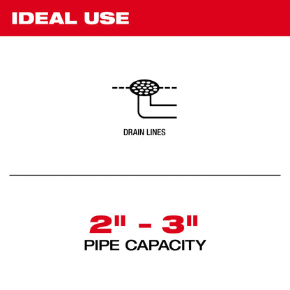 Small Cable Head Cordless Drain Cleaning Tool Set