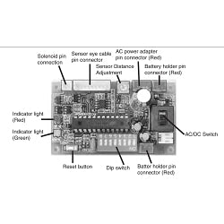 Control Module - 1.28 GPF