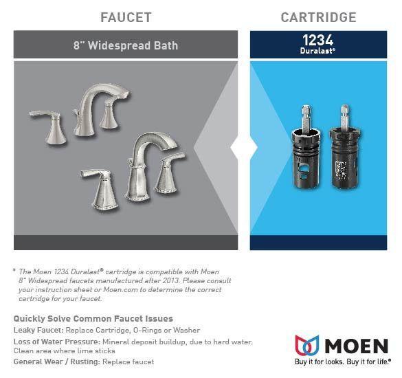 Duralast Two Handle Replacement Cartridge