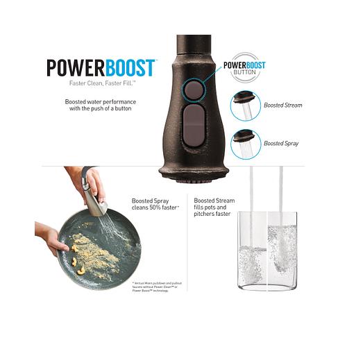 Power Boost 191005 Wand Kit - 1.5 GPM