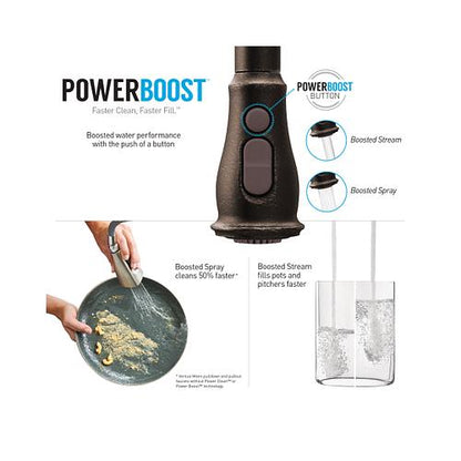 Power Boost 191005 Wand Kit - 1.5 GPM