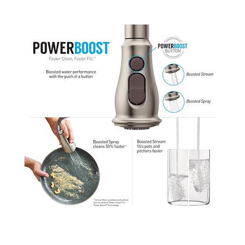 Power Boost 191005 Wand Kit - 1.5 GPM