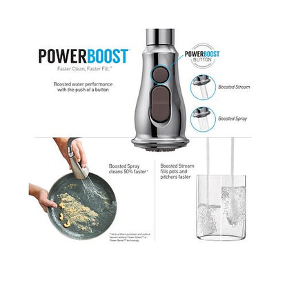 Power Boost 191005 Wand Kit - 1.5 GPM