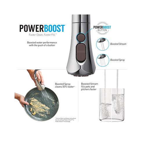 Power Boost 191006 Wand Kit - 1.5 GPM