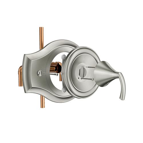 Remodeling - Cover Plate