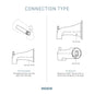 Moen® 3858BL Dartmoor Tub Spout, 5-3/8 in, For Use With Slip Fit Non-Diverting Tub, 5.38 in Spout Reach, Wall Mounted, Zinc, Matte Black, Domestic