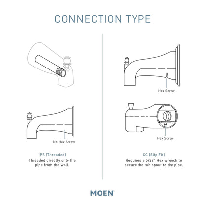 Voss - Diverter Tub Spout