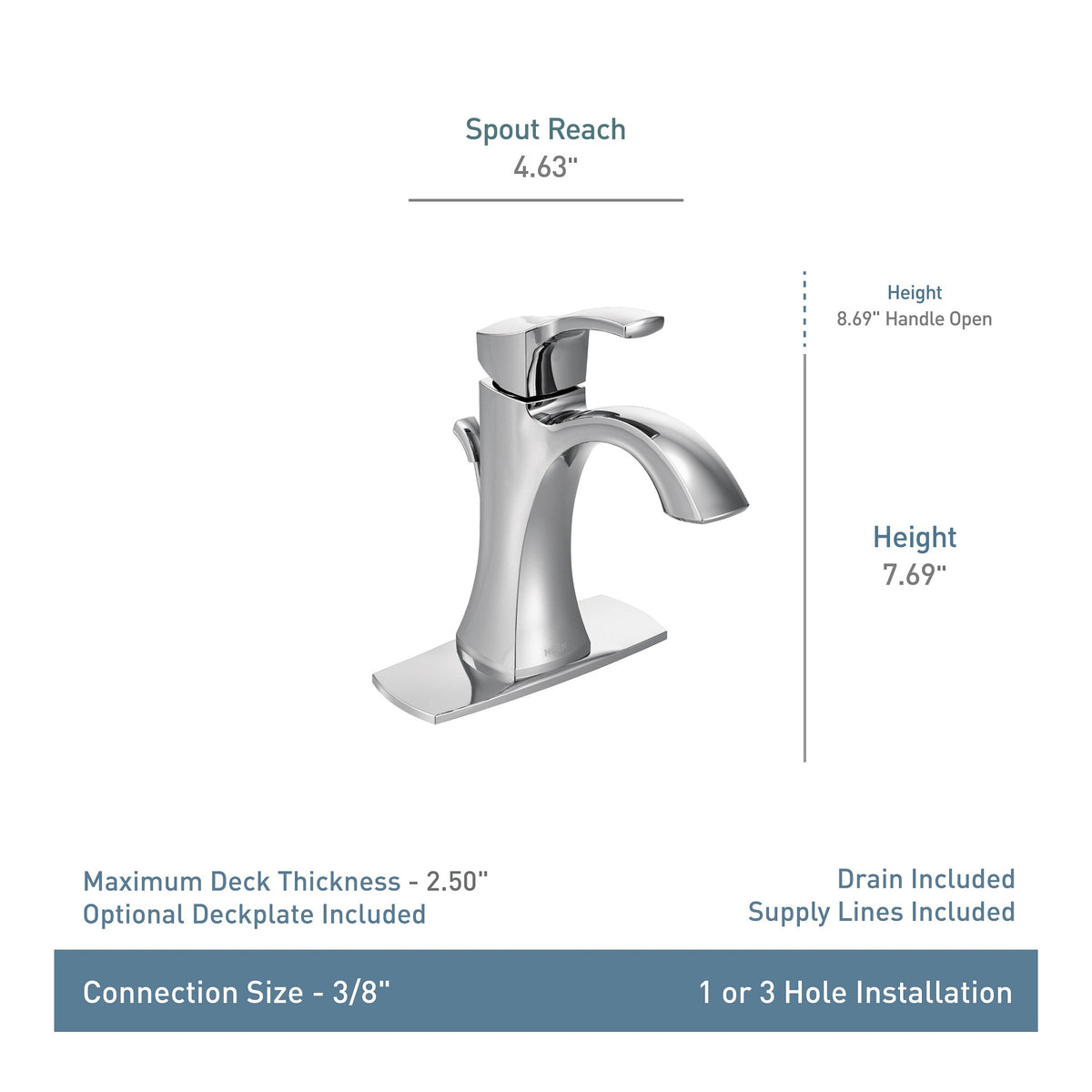 Voss - Low Arc Bathroom Faucet - 1.2 GPM - Deck Mount
