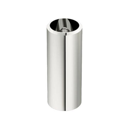 Method - Extension Kit
