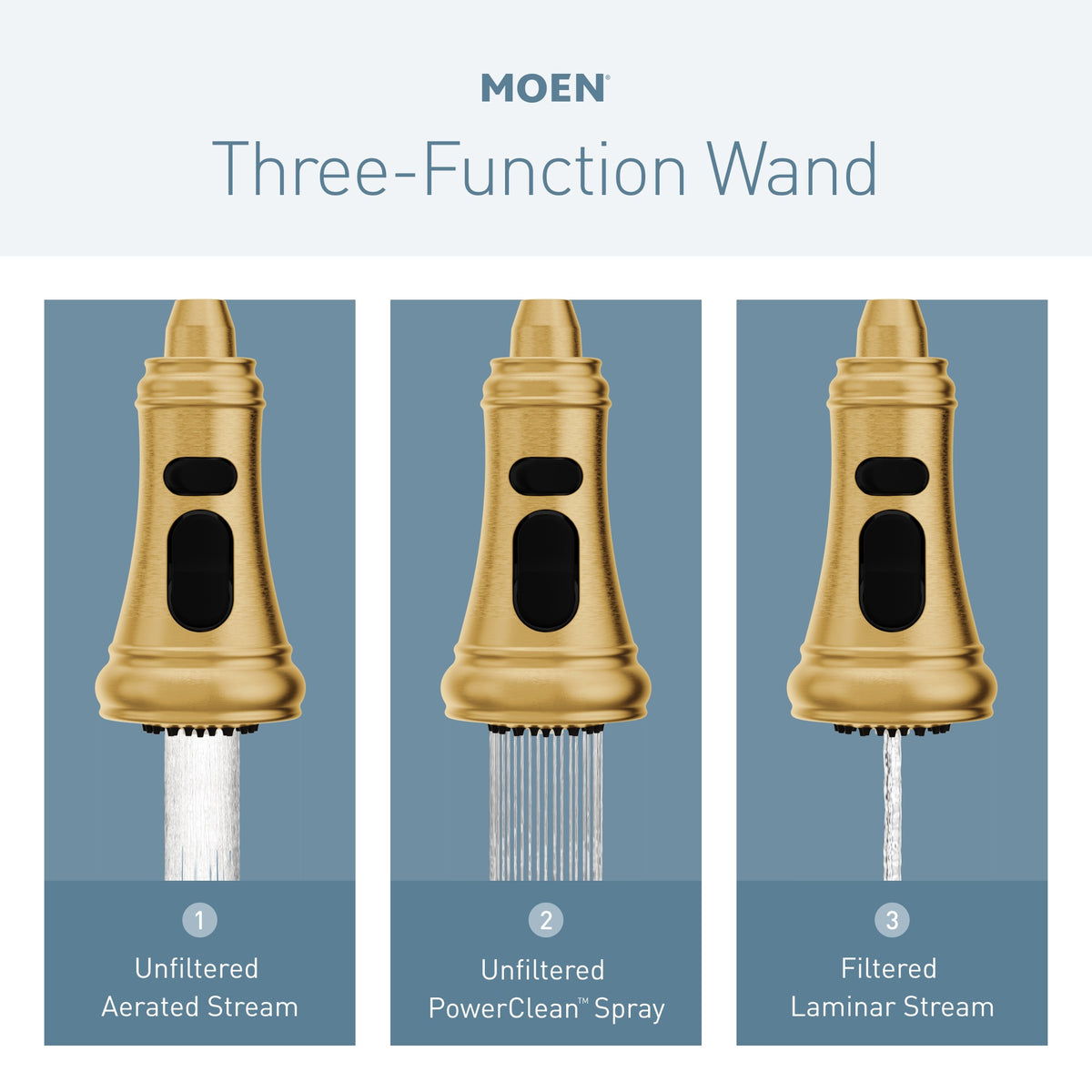 Align - Flexible Faucet - Brushed Gold - 1.5 GPM