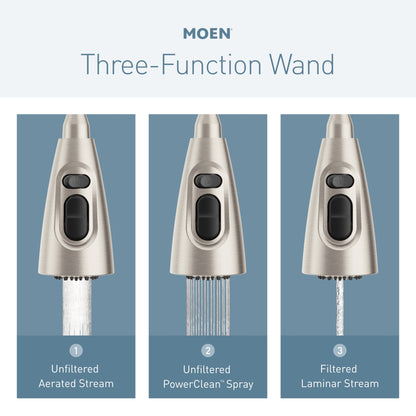 Align - Flexible Faucet - 1.5 GPM - 3/8"