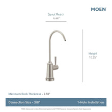 Traditional Beverage Faucet - 1.5 GPM - 10.25"