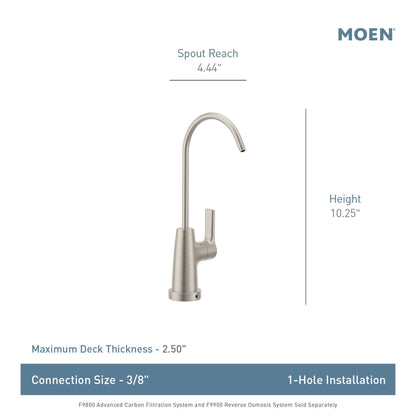 Transitional - Beverage Faucet - 1.5 GPM - 4.5"