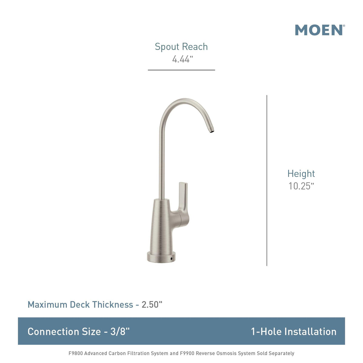 Transitional - Beverage Faucet - 1.5 GPM - 3/8"