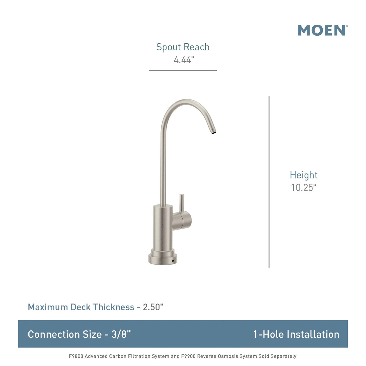 Pull-Down Beverage Faucet - 1.5 GPM - 3/8"