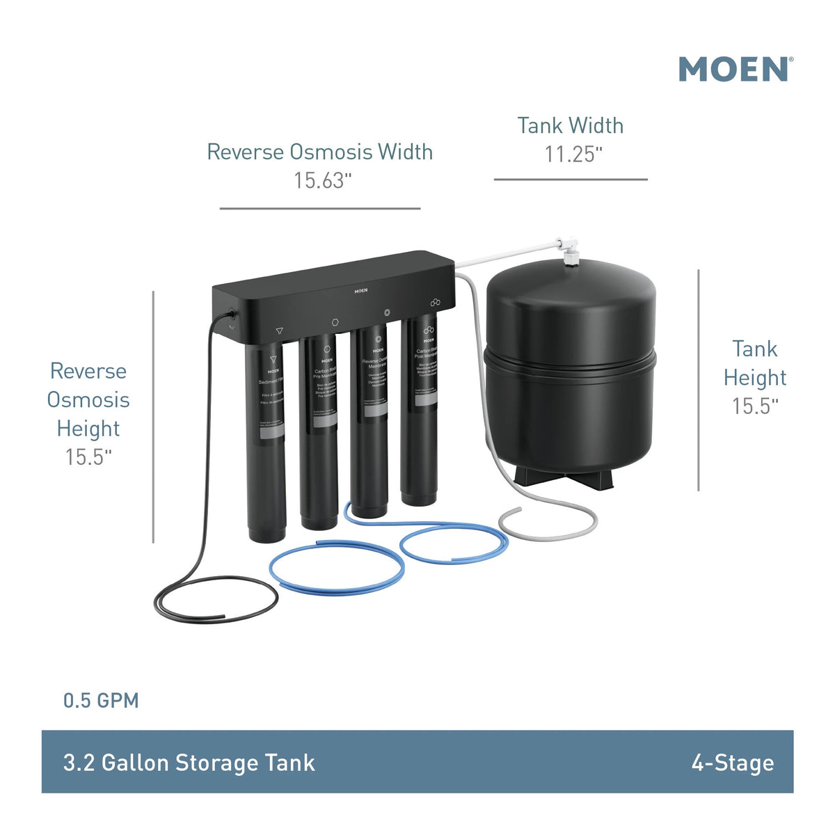 Indoor Filtration System - 0.5 GPM