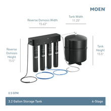 Indoor Filtration System - 0.5 GPM