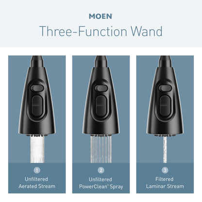 Kurv - Flexible Faucet - Matte Black - 1.5 GPM