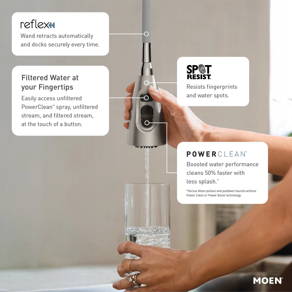 Sinema - Flexible Faucet - 1.5 GPM - 17.69" H