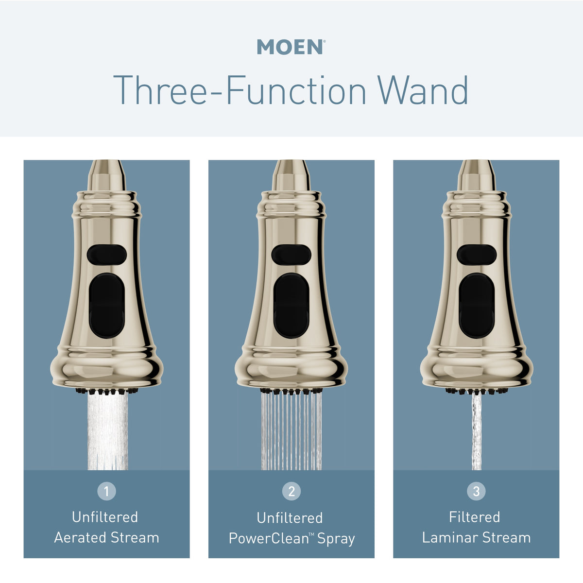 Weymouth - Flexible Faucet - Polished Nickel - Deck Mount