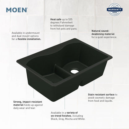 Dual Mount Sink - Double Bowl