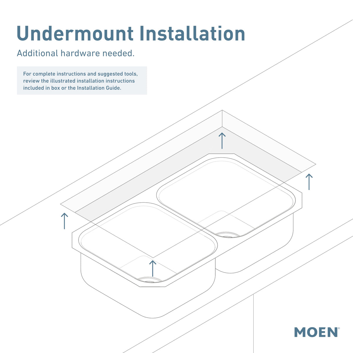 Prep - Standard Duty Sink - Stainless - Undermount