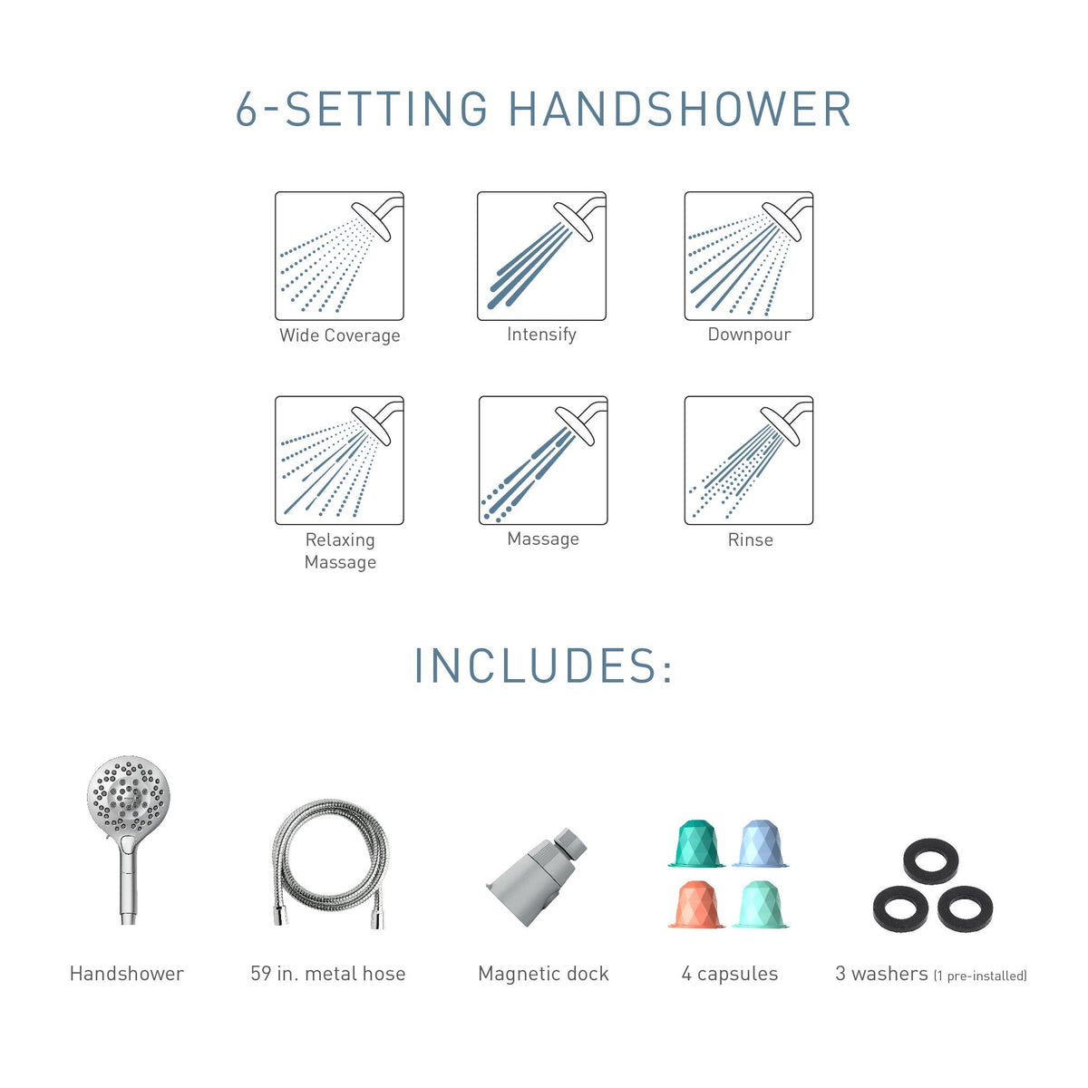 Inly - Shower Head - 1.75 GPM Max Flow - Wall Mount
