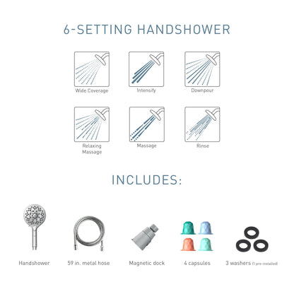 Inly - Shower Head - 1.75 GPM Max Flow - Wall Mount