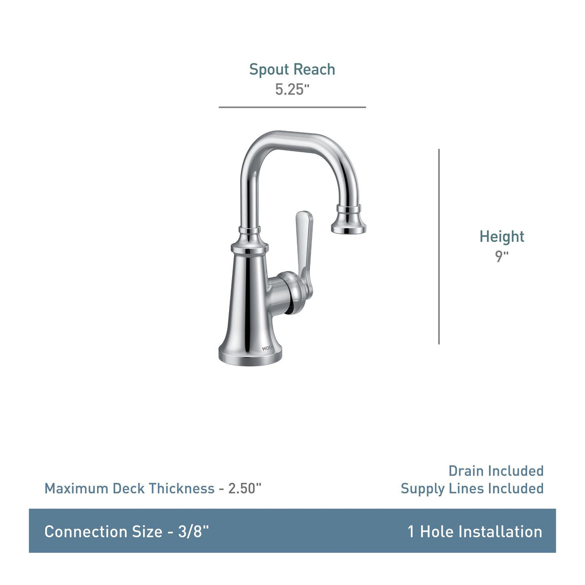 Colinet - Traditional Bathroom Faucet - 3/8" - Deck Mount