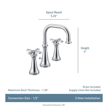 Colinet - Widespread Bathroom Faucet - 1.2 GPM - Deck Mount