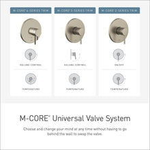 Genta Lx M-Core - Shower Trim - 1.75 GPM Shower - 7-1/2" D