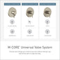 Weymouth - Universal Shower Trim - Oil Rubbed Bronze