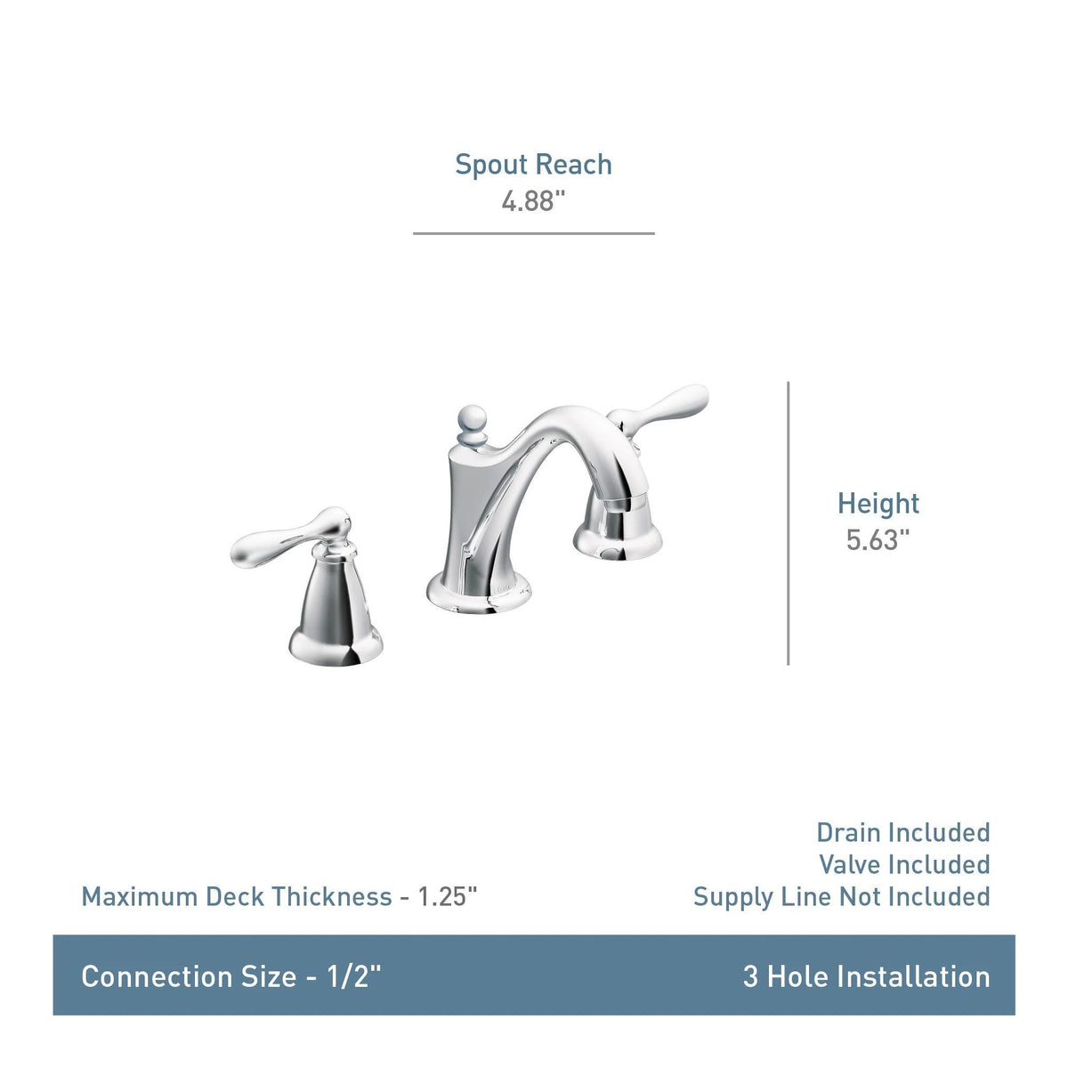 Caldwell - Widespread Bathroom Faucet - 1.2 GPM