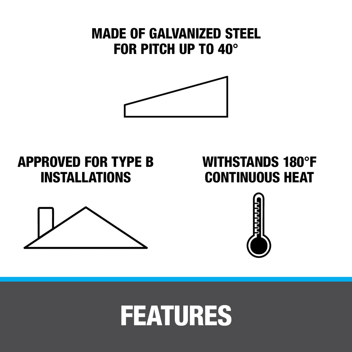 Roof Flashing - 3" Pipe - Steel
