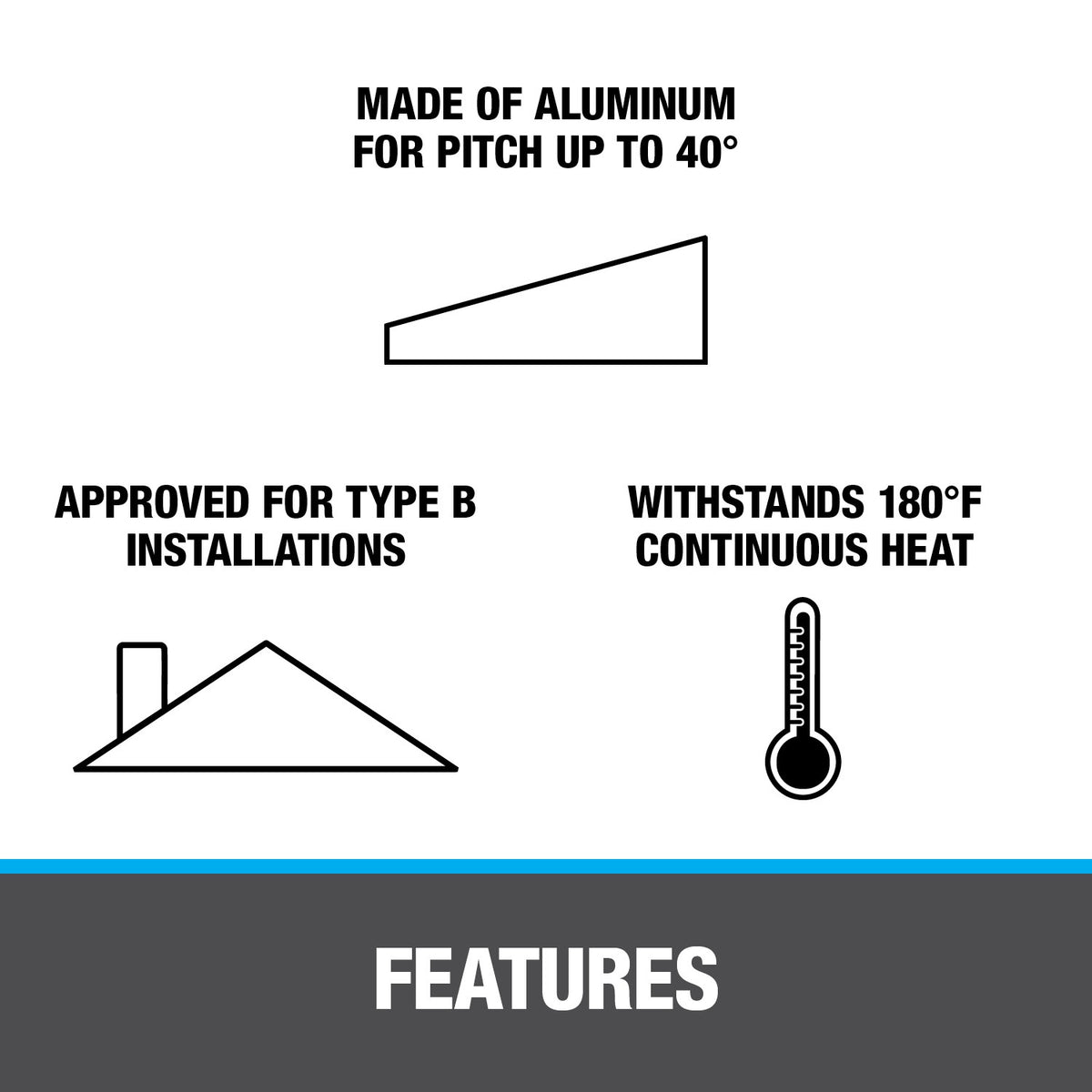 Roof Flashing - 2" Pipe - Aluminum