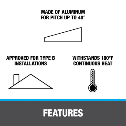 Roof Flashing - 2" Pipe - Aluminum