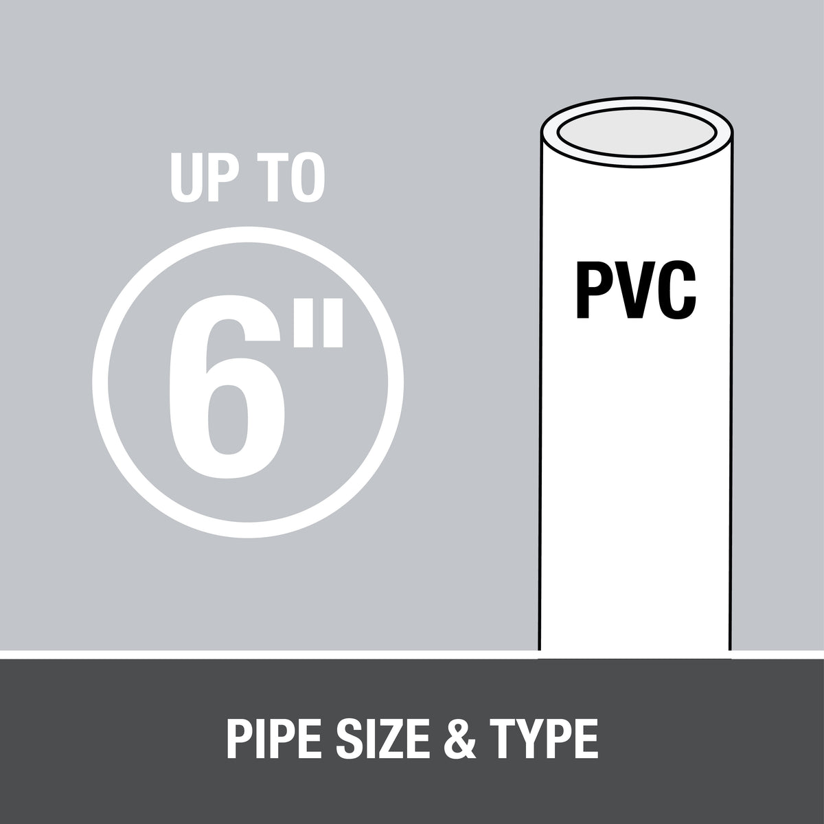 Medium Bodied PVC Cement - 32 oz Container