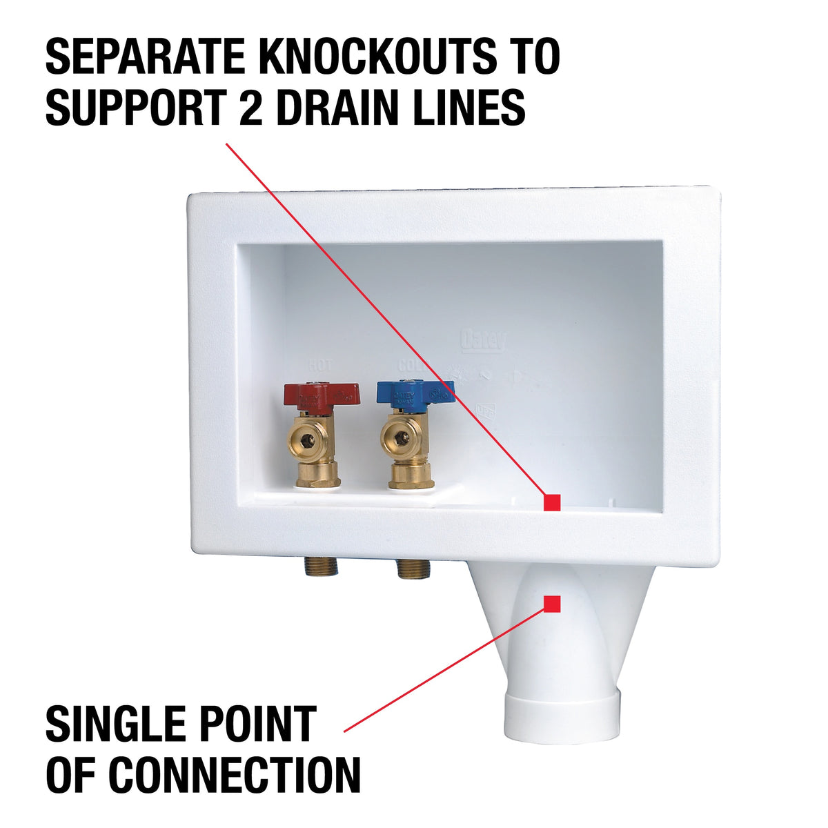 Eliminator Outlet Box - for Washing Machine - C Connection