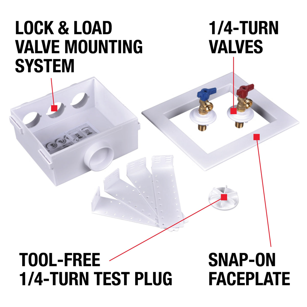 Quadtro Outlet Box - 38545