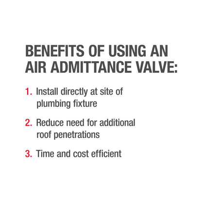 1-1/2 to 2" Air Admittance Valve - 20 Dfu - PVC