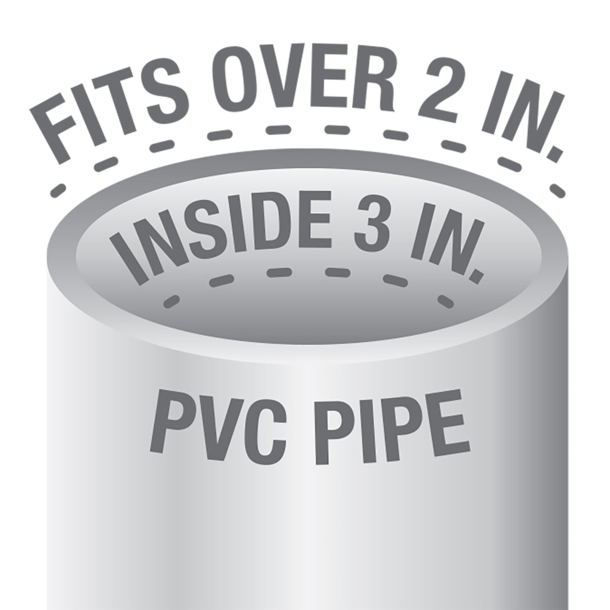 Oatey® 43579 Straight Plumbing Drain, 3 x 2 in Outlet, Hub Connection, Stainless Steel Grid, PVC Drain
