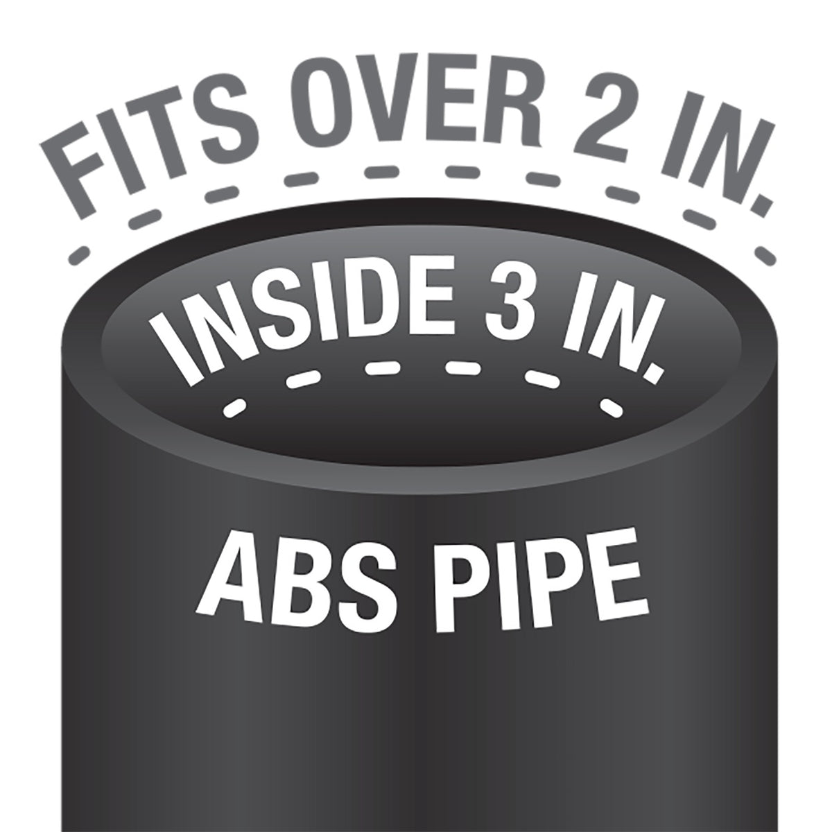 General Purpose Floor Drain - 2 or 3" Outlet - ABS Drain