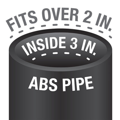 General Purpose Floor Drain - 2 or 3" Outlet - ABS Drain