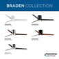 Progress Lighting® P2588-1530K Braden Hugger Modern Ceiling Fan, 13 deg Blade Pitch, Steel Housing, Plywood Blade, 4263 cfm Flow Rate