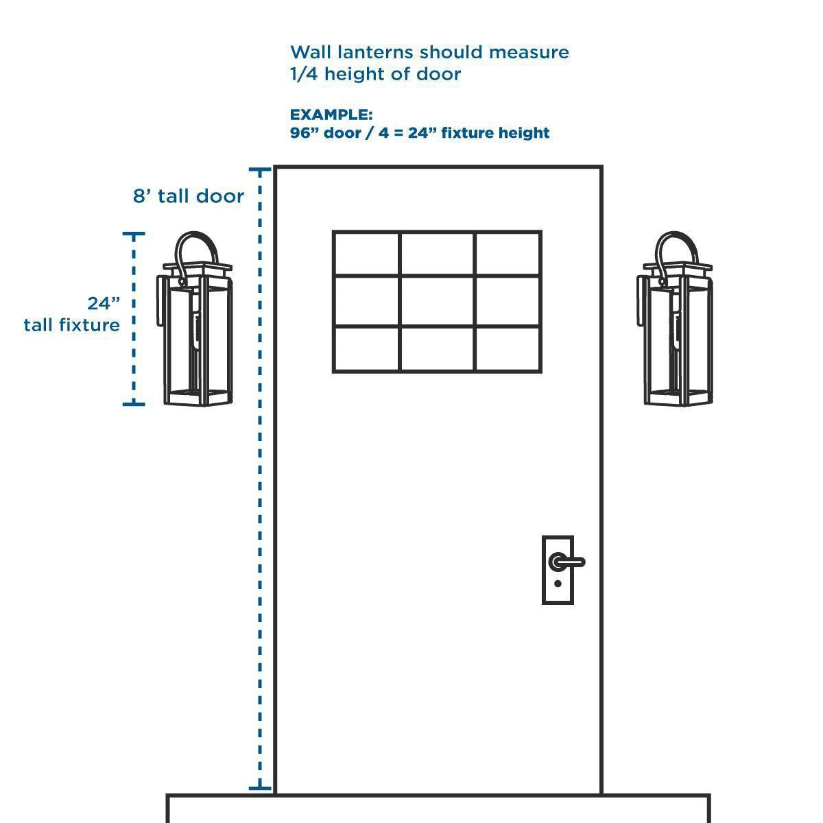 Haslett - Farmhouse Large Rustic Wall Lantern - Wall Mount