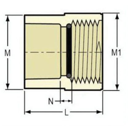 1/2" Female Adapter - CPVC - CTS Socket x Npsc