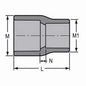 Spears® 829-529C Standard Reducing Coupling, Coupling, 6 x 2-1/2 in Nominal, Socket End Style, SCH 80/XH, CPVC, Domestic
