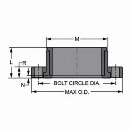 5" 2-Piece Van Stone Flange - CPVC - SCH 80/Xh